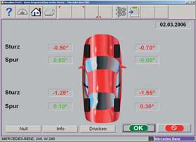 Стенд развал схождения Visualiner 3D-2 Lift для Mercedes John Bean США отличное качество